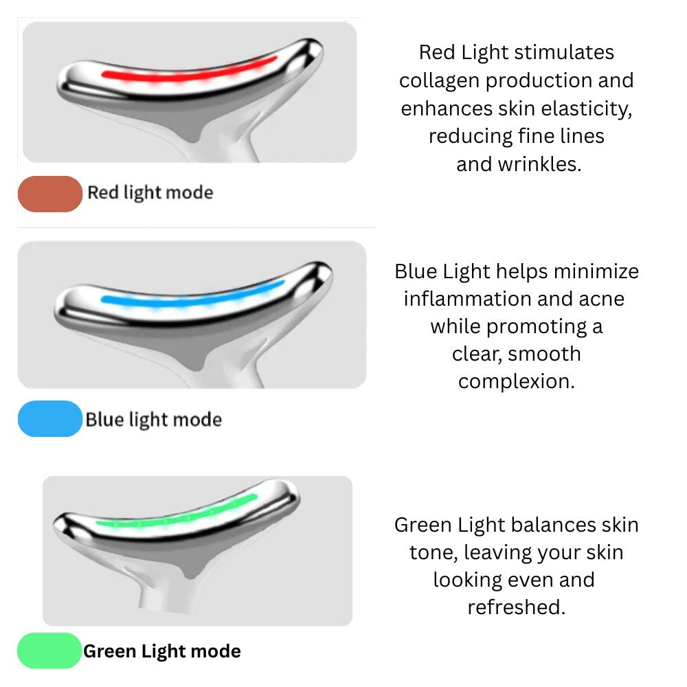 3-in-1 Wrinkle, Lifting & Firming Massager - Kim’s Signature Beauty & Accessories