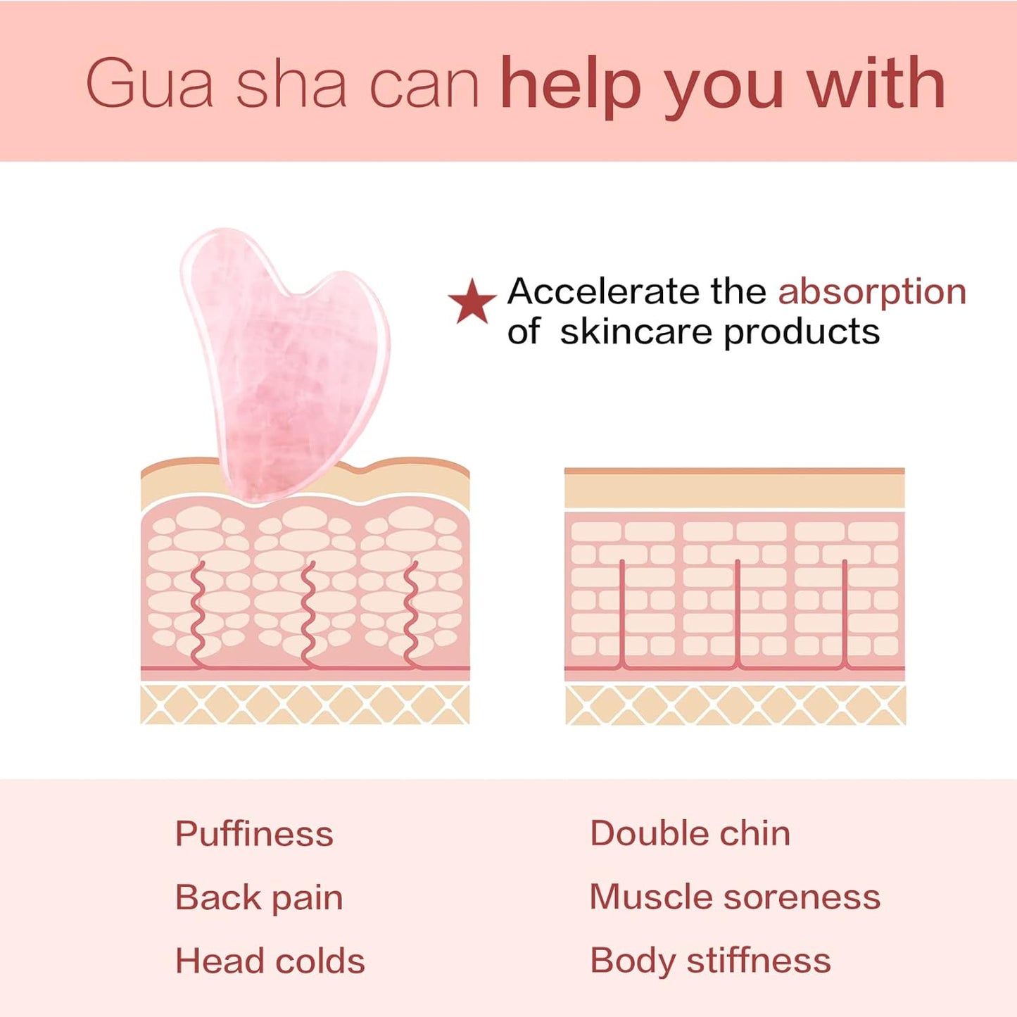 Rose Quartz Gua Sha Stone – Skin-Lifting Facial Tool for Face & Neck - Kim’s Signature Beauty & Accessories (Store description)