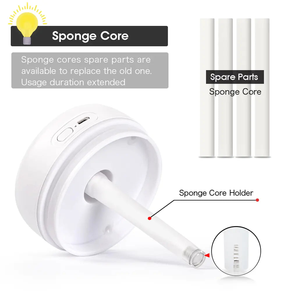 Colorful Cup Aroma Diffuser Humidifier - Kim’s Signature Beauty & Accessories (Store description)