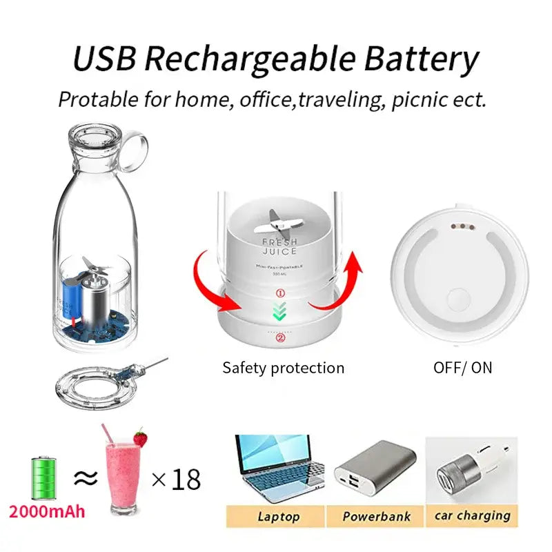 Portable Rechargeable Blender - Kim’s Signature Beauty & Accessories