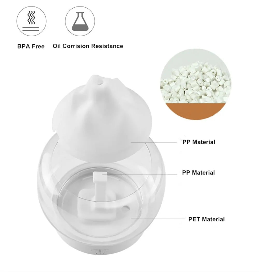 Ultrasonic Air Humidifier LED Lamp - Kim’s Signature Beauty & Accessories (Store description)