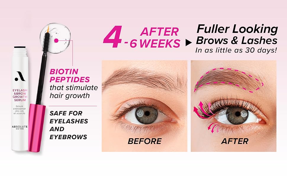 Absolute New York Eyelash & Brow Growth Serum - Kim’s Signature Beauty & Accessories    (Store description)