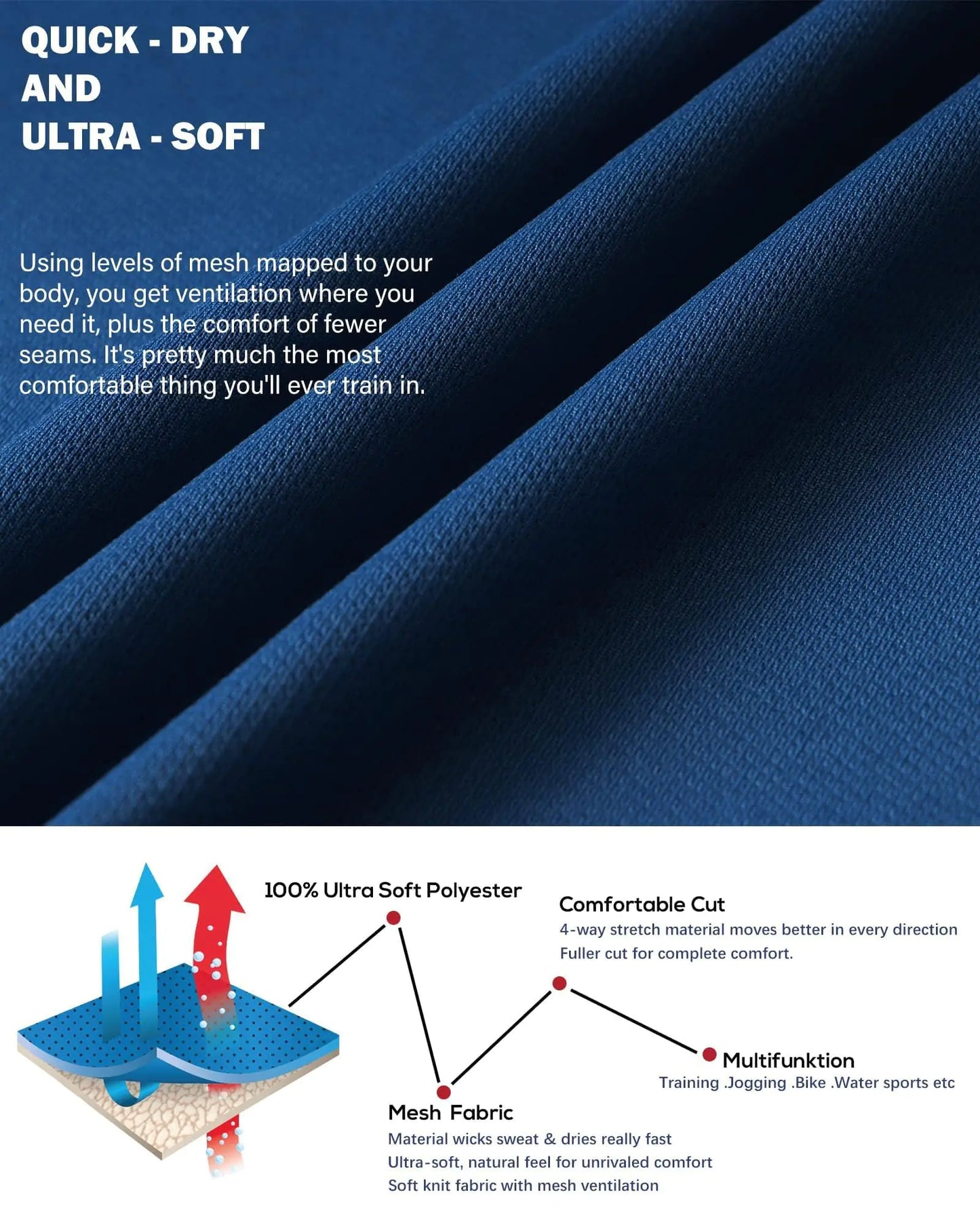 5 Pack Dry Fit Workout Shirts for Men - Kim’s Signature Beauty & Accessories    