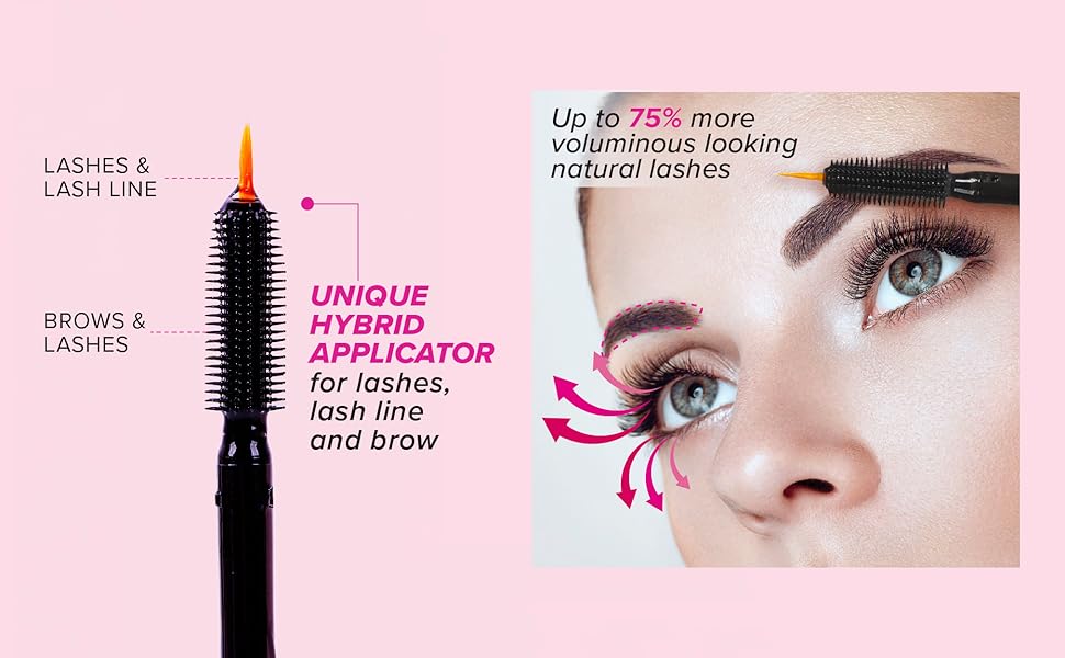Absolute New York Eyelash & Brow Growth Serum - Kim’s Signature Beauty & Accessories    (Store description)