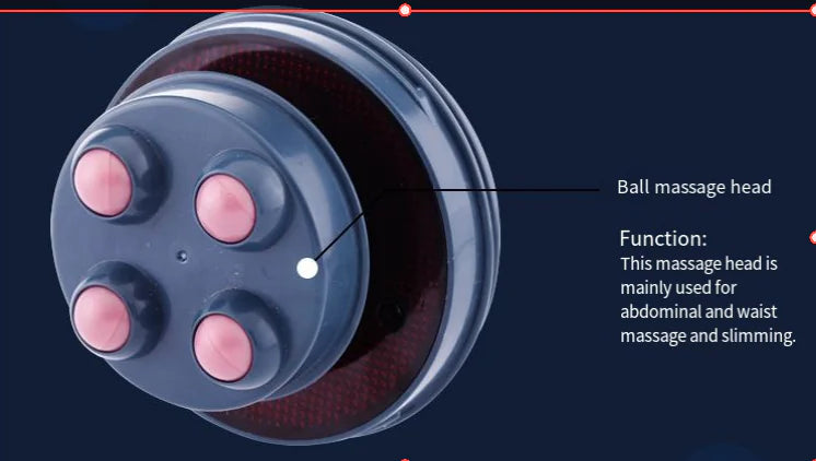 Anti-Cellulite Massager - Kim’s Signature Beauty & Accessories    