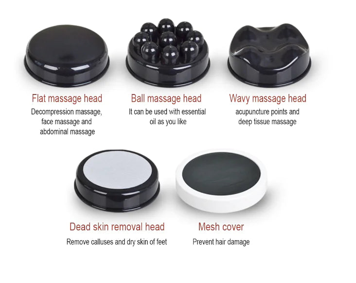 Cellulite Body Sculpting Massager - Kim’s Signature Beauty & Accessories    