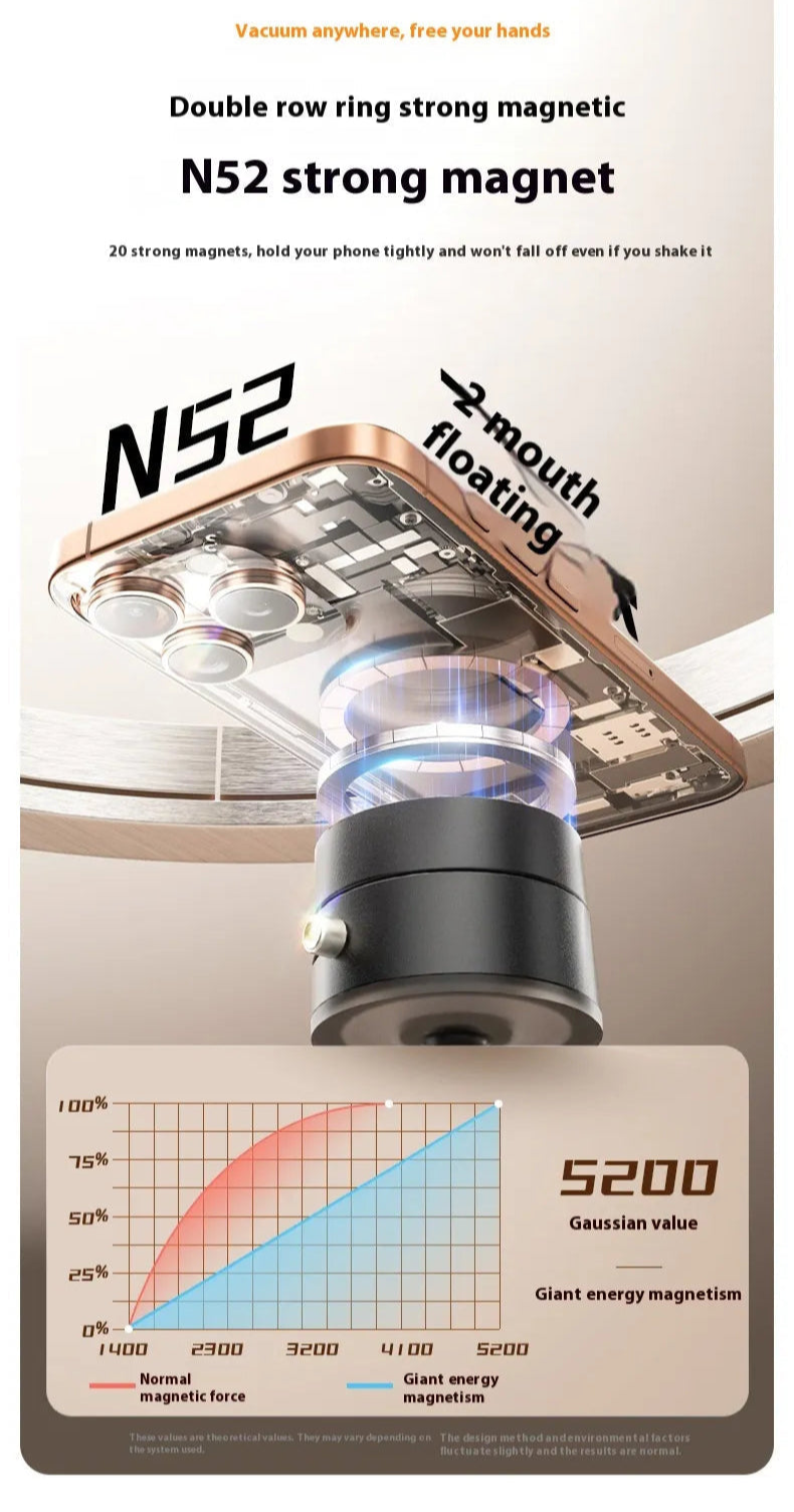 Foldable Magnetic Phone Holder – Vacuum Suction Cup & Double-Sided Swivel Base - Kim’s Signature Beauty & Accessories    