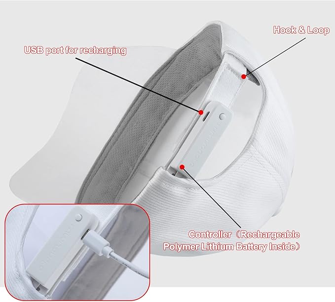 Luminous LED Light Fiber Baseball Cap – Stylish, Breathable, & Eye-Catching - Kim’s Signature Beauty & Accessories    