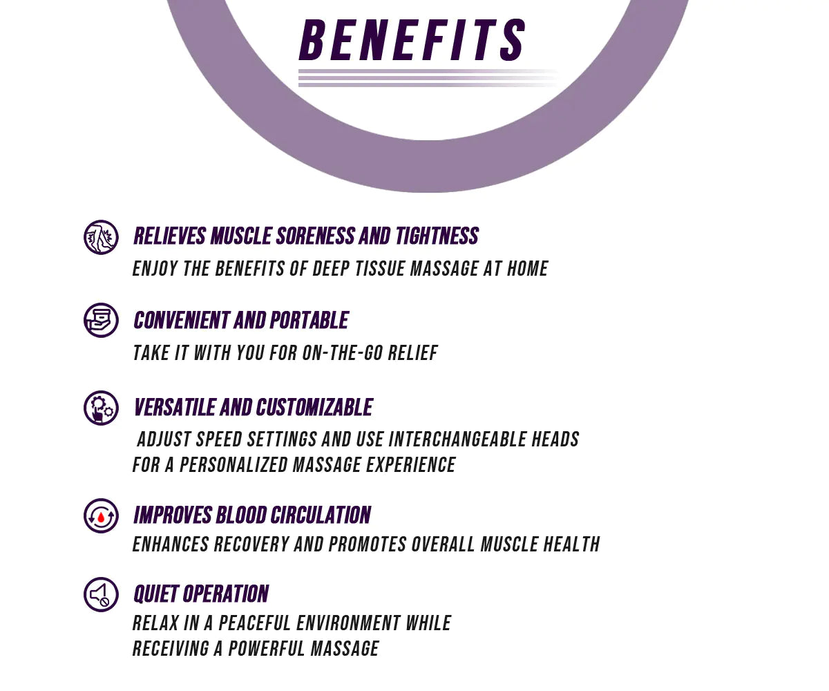 Muscle Massage Gun - Kim’s Signature Beauty & Accessories    