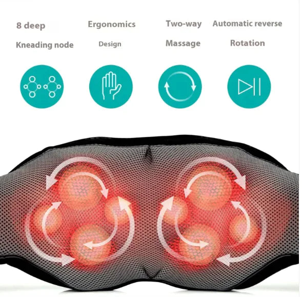 Shoulder & Neck Massager - Kim’s Signature Beauty & Accessories    