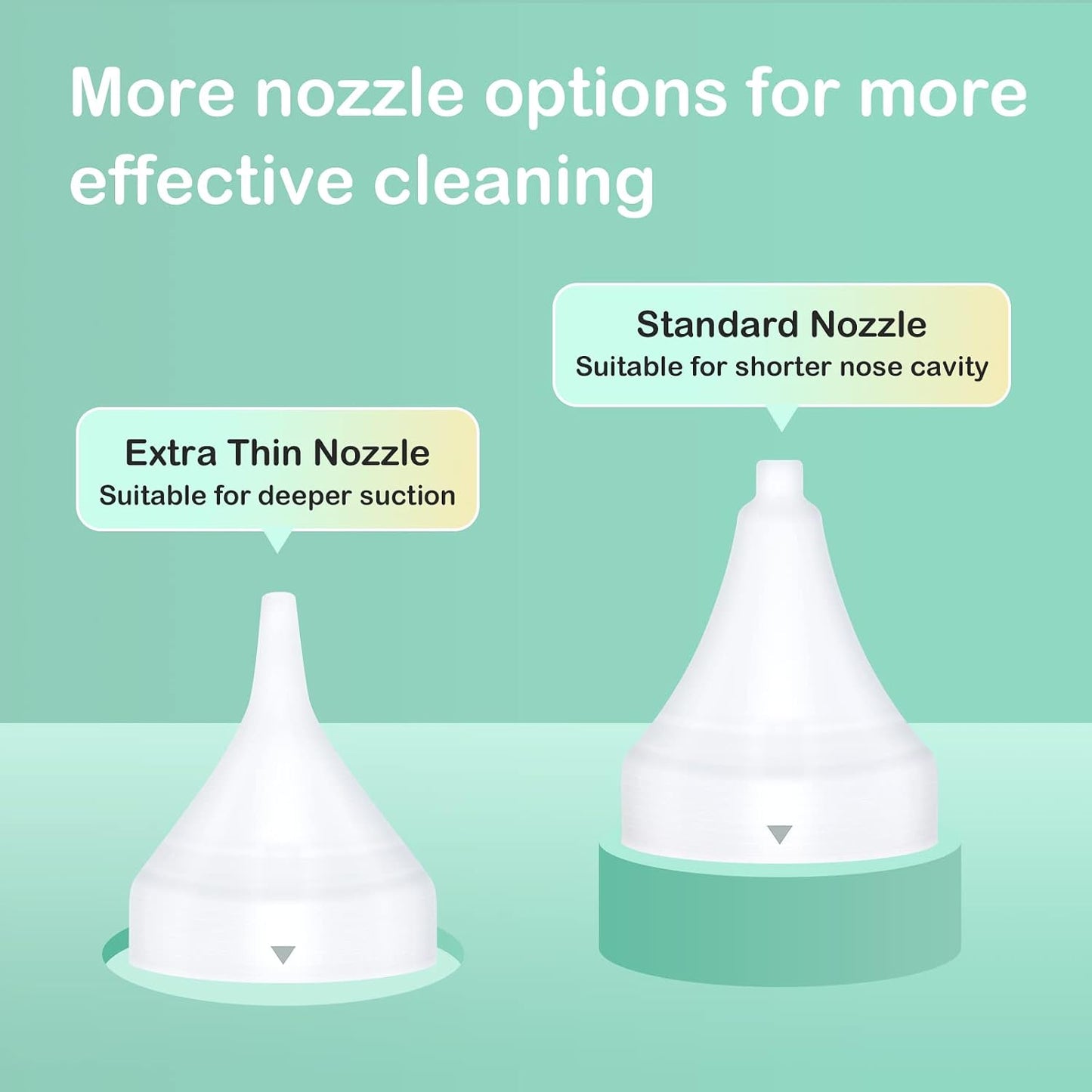 Smart Baby Nasal Aspirator with Camera – App-Controlled Nose Cleaner - Kim’s Signature Beauty & Accessories