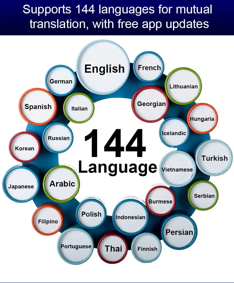 TWS Wireless Bluetooth New M10 Translation Headphones - Kim’s Signature Beauty & Accessories    